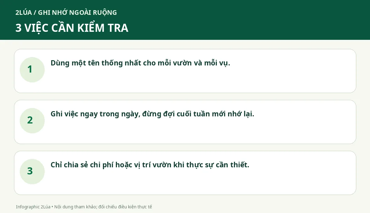 Ba điểm cần kiểm tra khi nhật ký canh tác điện tử