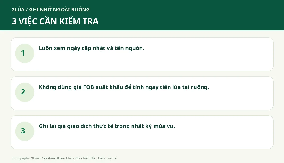 Ba điểm cần kiểm tra khi giá lúa tại ruộng và giá gạo