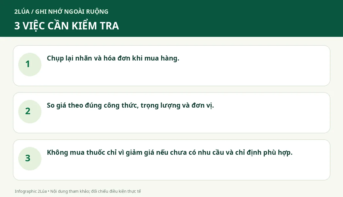 Ba điểm cần kiểm tra khi giá phân bón vật tư nông nghiệp