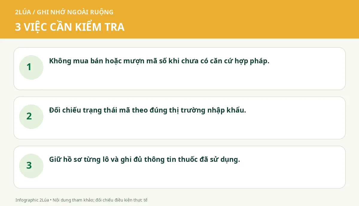 Ba điểm cần kiểm tra khi mã số vùng trồng xuất khẩu
