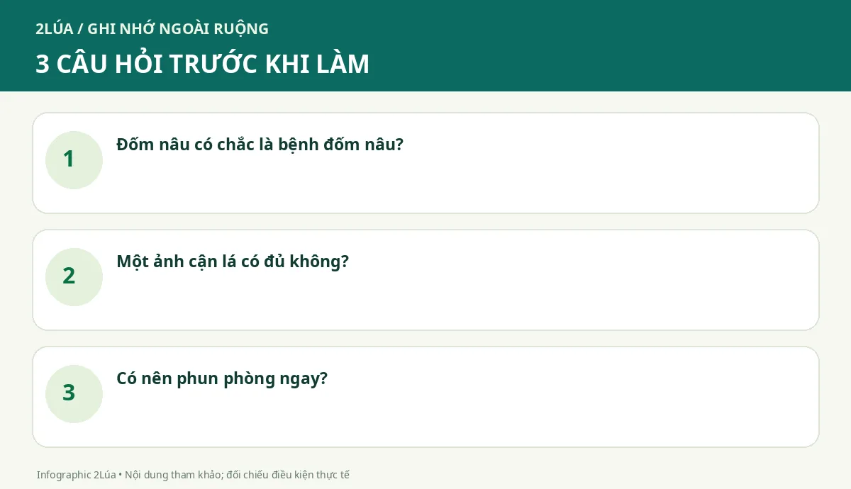 Các câu hỏi cần xác minh về lá lúa đốm nâu nguyên nhân