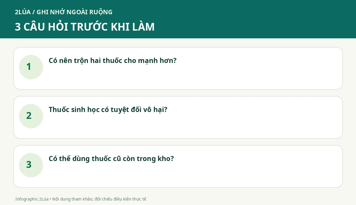Các câu hỏi cần xác minh về sử dụng thuốc bảo vệ thực vật an toàn